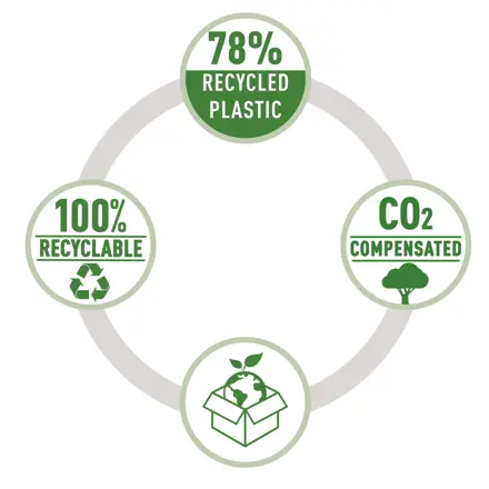Степлер вертикальный Rapid Fashion Eco