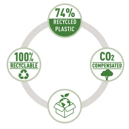 Степлер Rapid Fashion Eco Halfstrip