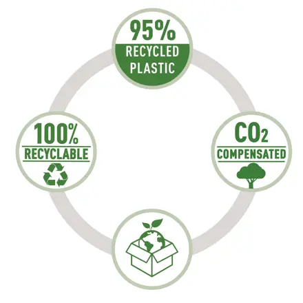 Степлер Rapid Fashion Eco мини